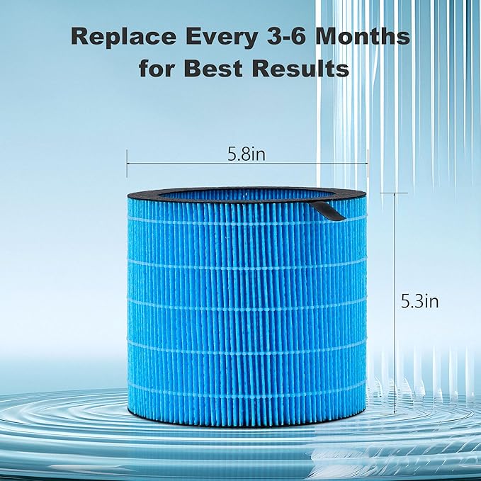 Washable Kilo PRO Humidifier Filter Replacement, Wicking Filter, Compatible with MIRO PRO and Kilo PRO Purifier & Humidifier 2-in-1, 2-Pack