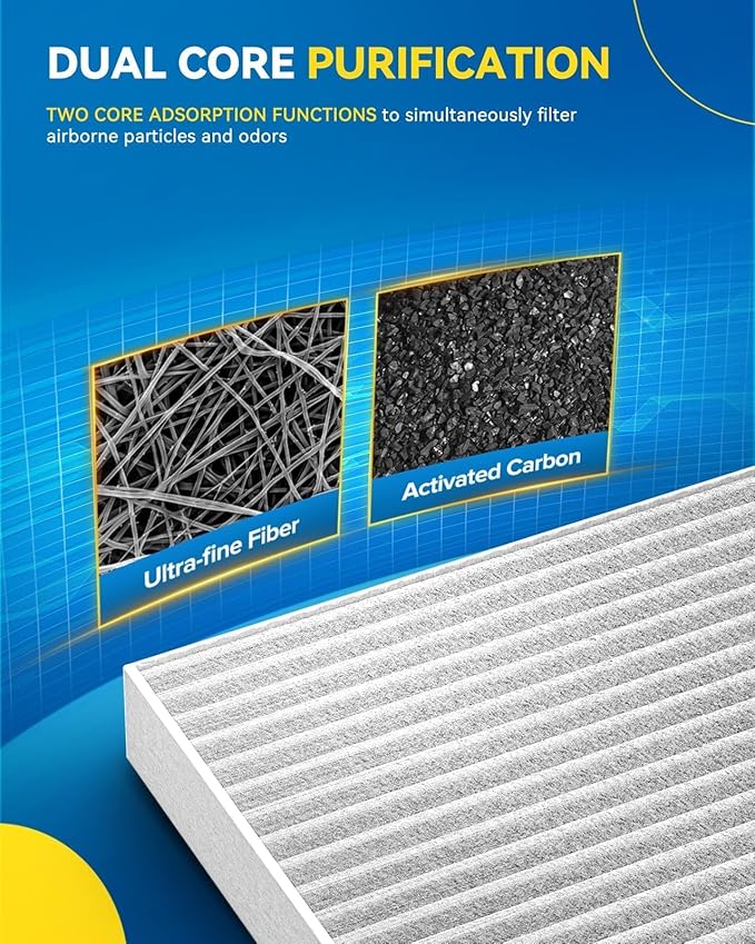 PHILTOP Cabin Air Filter, Replacement for ACF286 (CF12820), GV60, Elantra, Elantra N, Ioniq 5, Santa Cruz, Santa Fe, Sonata, Tucson, K5, Niro, Sorento, Sportage Filter with Activated Carbon