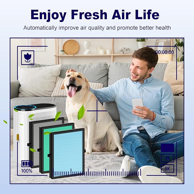 MK04 Air Filter Replacement for Aroeve MK04 MG04JH Air Purifier, 4-in-1 H13 True HEPA High-Efficiency Activated Carbon Filter, Pet Dander Version (3 Pack)