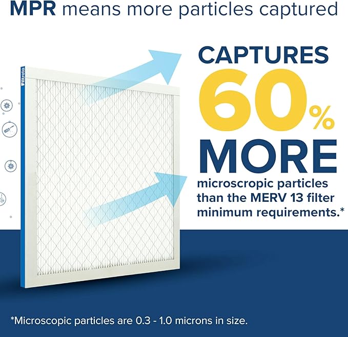 Filtrete 12x20x1 AC Furnace Air Filter, MERV 13, MPR 1900, Premium Allergen, Bacteria & Virus Filter, 3-Month Pleated 1-Inch Electrostatic Air Cleaning Filter, 2-Pack (Actual Size 11.81x19.81x0.78 in)