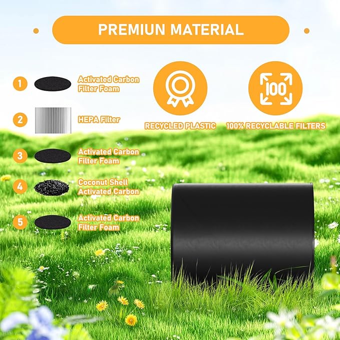 4 Pcs Replacement Filter Cartridges Only Compatible with Smoke Trap Personal Air Filter, with Activated Coconut Carbon Filter to Filter Smell, Long Lasting 500+ Exhales