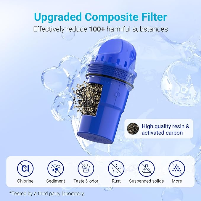 2 Packs Pitcher Water Filter Replacement for All PUR®, PUR® Plus Pitcher and Dispenser Filtration Systems, CRF950Z, PPF951K, PPF900Z, NSF Certified, AQUA CREST