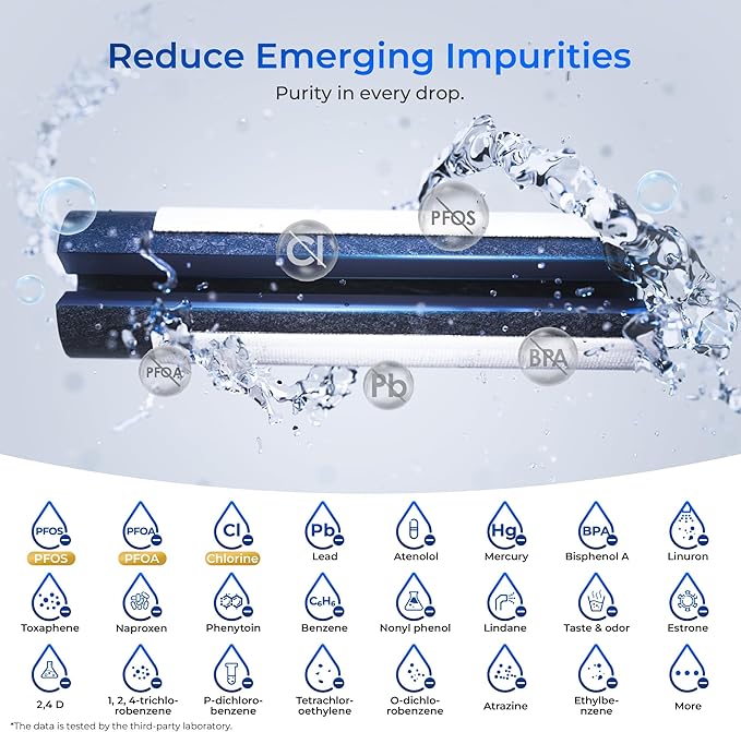 Waterdrop Plus 469690 ADQ36006101 𝐍𝐒𝐅 𝟓𝟑&𝟒𝟎𝟏 Refrigerator Water Filter, 𝐑𝐞𝐝𝐮𝐜𝐞 𝐏𝐅𝐀𝐒, Replacement for LG® LT700P®, Kenmore® 9690, ADQ36006102, WSL-3, FML-3, 2 Pack Package May Vary