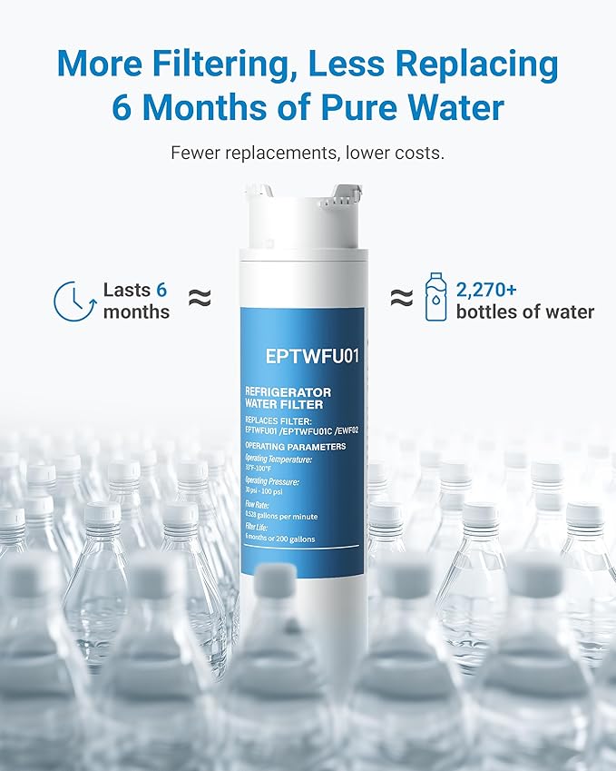 EPTWFU01 Water Replacement, Replacement for Frigidaire EPTWFU01, EWF02, Pure Source Ultra II, 3 Pack
