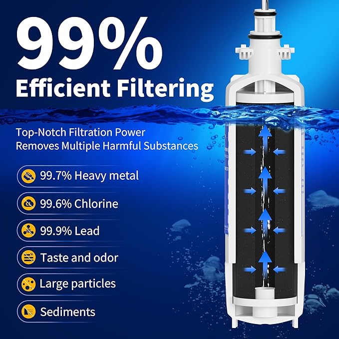 ADQ36006101 Water Filter Replacement Compatible with LG LT700P, LT700PC, ADQ36006102, ADQ36006101-s, Kenmore 9690, 469690, LFXS29766S,4 Pack, By CHOPLO