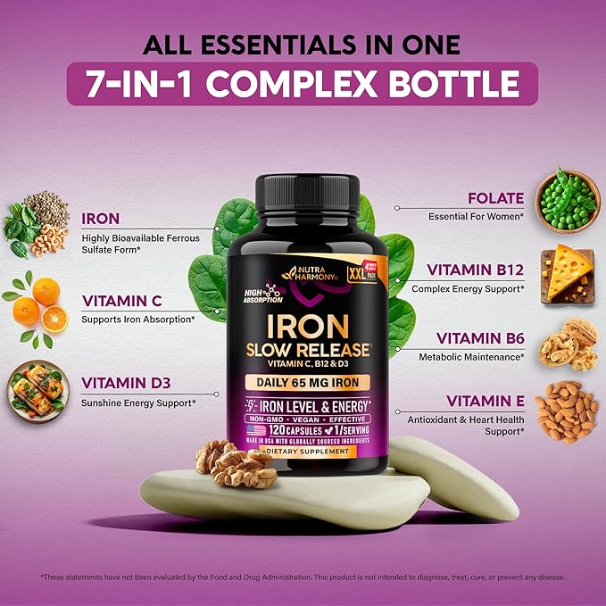 Iron Supplement for Women - Iron 65mg (Ferrous Sulfate 325mg) - Stomach Friendly | Slow Release Iron | High Absorption - Vitamins C, D3, B6, B12 & Folate - Iron Level & Energy Support - 120 Capsules-FlexoryFit