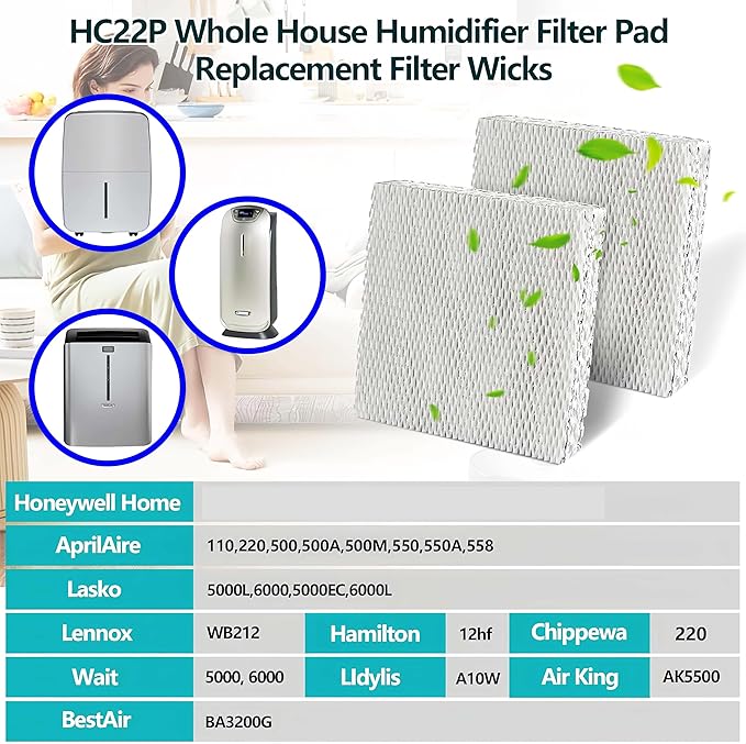 BGD HC22P Humidifier Filter Pad Fits Honeywell HE100, HE150, HE220, HE225 HE240 HC22A1007, 110 220 550 Replacement Humidifier Filter Wicks (2 Pack)