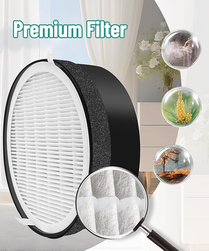 HME020248N Replacement Filter Compatible with hOmeLabs HME020248N Air Purifier, 1 Main Filter + 3 Activated Carbon Pre-filters