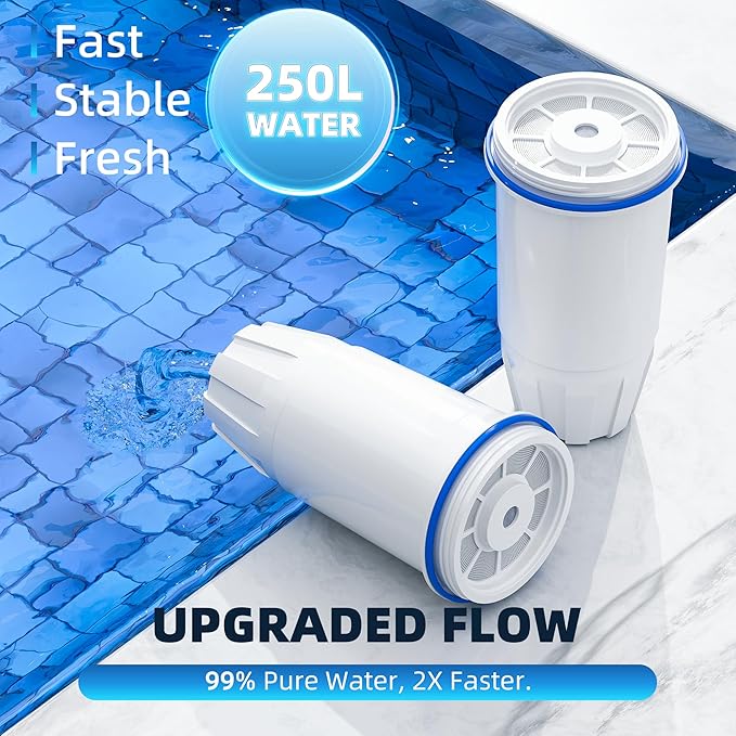Water Filter Replacement by NUTTUTO Compatible with Zero Pitcher and Dispensers, for ZR-001, ZR-017 ZP-006 ZD-013 ZS-008, Multistage Filtration System to Reduce Lead, TDS, PFOA/PFOS, Chlorine, 4 Packs