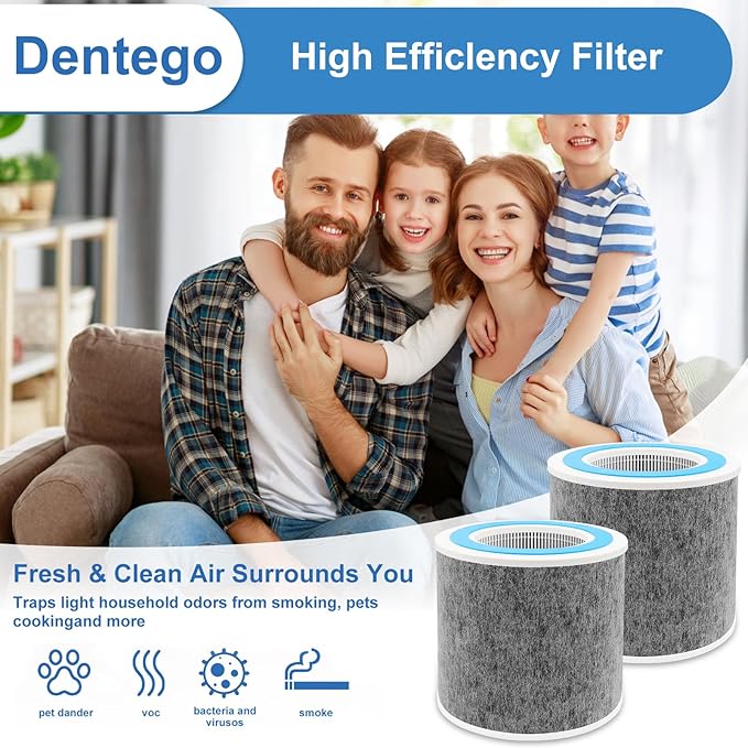 HP102 Replacement Filter, Compatible with Shark HP102 & HP102PET & HC452 & HP132, True Filter for 99.97% of Particles, Compare Part #HE1FKPET, HE1FKBAS (2 Pack)
