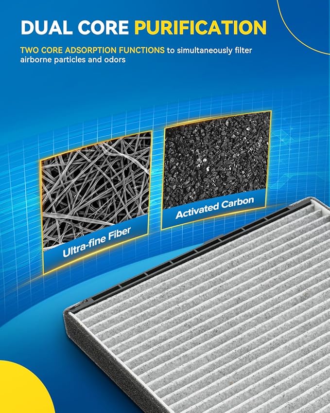 PHILTOP Cabin Air Filter, Replacement for CF10731 2006-2008 Grand Vitara 2.7L, 2009-2013 Grand Vitara 2.4L, 2009-2010 Grand Vitara 3.2L, Activated Carbon Filter Up Dust Pollen Odor