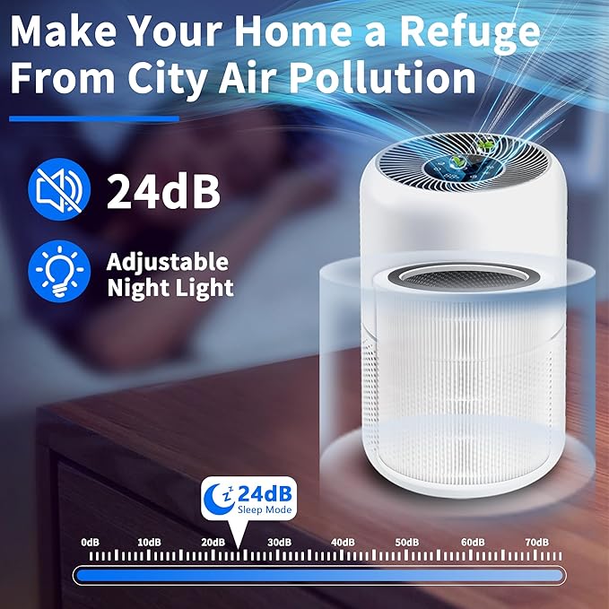 Improvedhand Core 400s Replacement Filter Fits for Levoit Core 400s Core400S-P/Core 400S-rf Smart WiFi Air Puri-fier,3-in-1 Pre, H13 True HEPA,Activated Carbon,LRF-C401S-WUS, Pack of 1