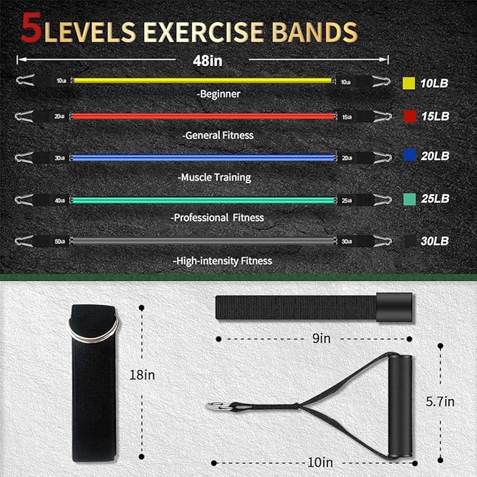 VEICK Resistance Bands, Exercise Bands, Workout Bands, Resistance Bands for Working Out with Handles for Men and Women, Exercising Bands for Fitness Weights Work Out at Home-FlexoryFit
