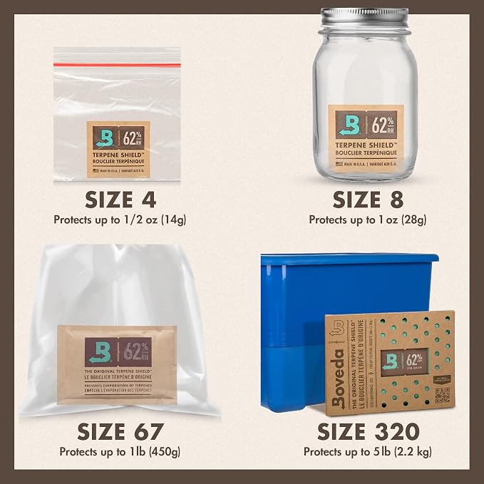 Boveda 58% Two-Way Humidity Control Packs - Image 5