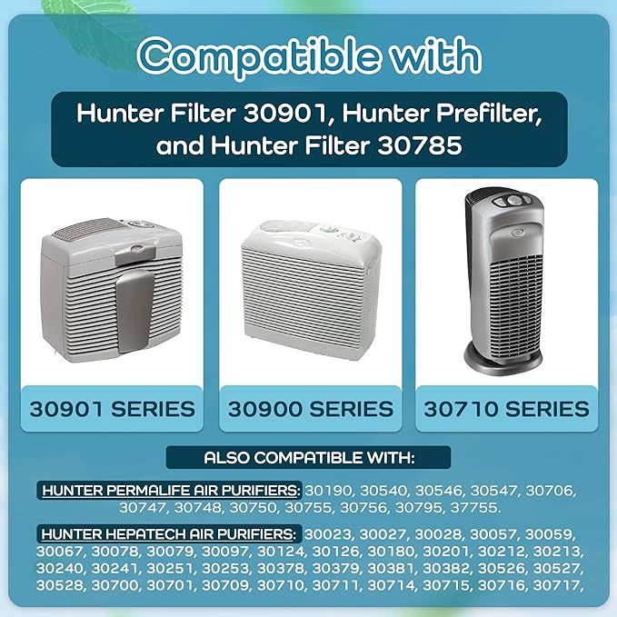 Breathe Naturally Replacement Carbon Pre-Filters Compatible with Hunter 30901, HEPAtech and QuietFlo Air Purifier - Activated Charcoal Filter Sheet - 16" x 30"x 0.2" (Pack of 1, Carbon Prefilters)