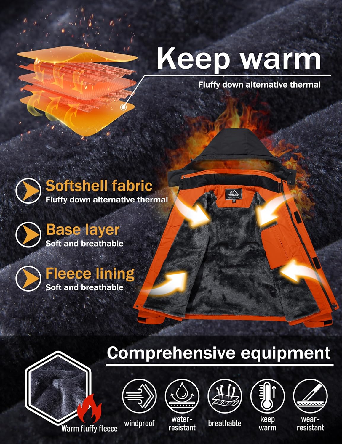 MAGCOMSEN Men's Winter Coats Water Resistant Ski Snow Jacket Warm Fleece Jacket Parka Raincoats With Multi-Pockets