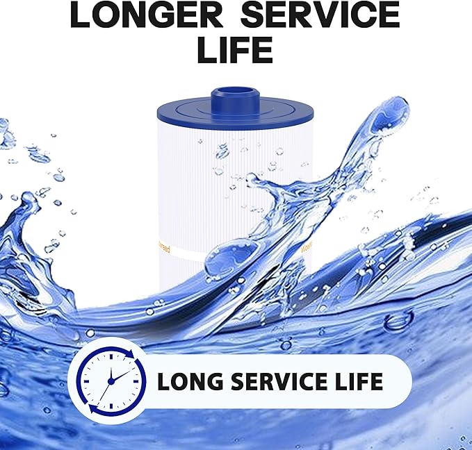 Spa Filter Compatible with Maax Spas, 100594, PCS75N, FC-3320, C-8475, 1 Pack