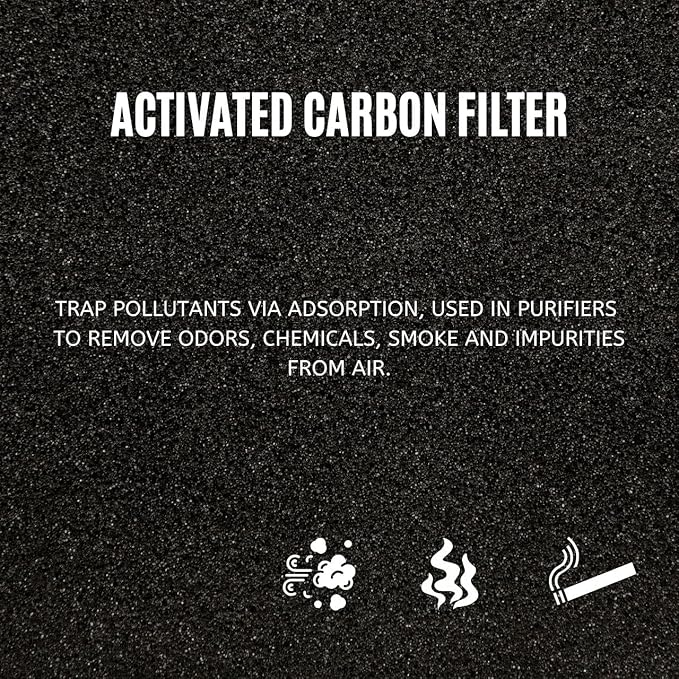 Nispira KF170 850E Series Replacement filter for Kenmore PM1005 Air Purifier 3-in-1 Activated Carbon (3)