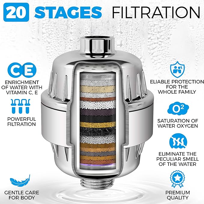 AquaHomeGroup - Filtered Shower Head & 20 Stage Shower Filter - Standard - - Image 3