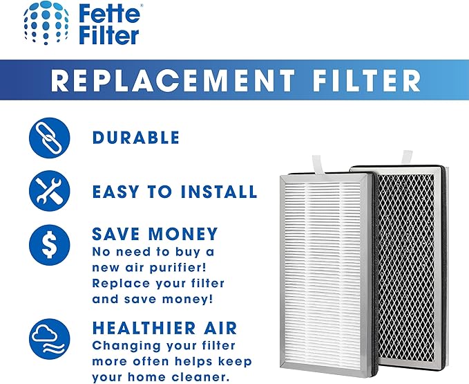 Fette Filter - Premium True Hepa H13 Replacement Filter Compatible with MA Air Purifer 15 with 3 Stage Filtration System for models 15-W1 15-S1 15-B1 15-W2 15-S2 15-B2 (Pack of 2)