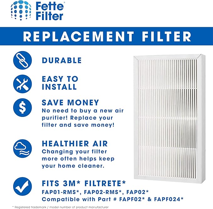 Fette Filter - True HEPA AirPurifier Filter Replacement Filter, 9" x 15" Compatible With 3M Filtrete FAPF02 & FAPF024 for model # FAP01-RMS, FAP02-RMS, FAP02 - Pack of 2