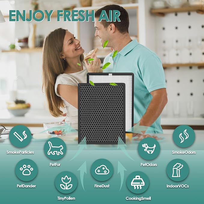 2-Set Alexapure Breeze Filter Replacement AP-B103 and AP-B104 Compatible with Alexapure Breeze Air Purifier AP-B102 and 3049, 2x True High-Efficiency Filter & and 2x Activated Carbon Filter AP-B104