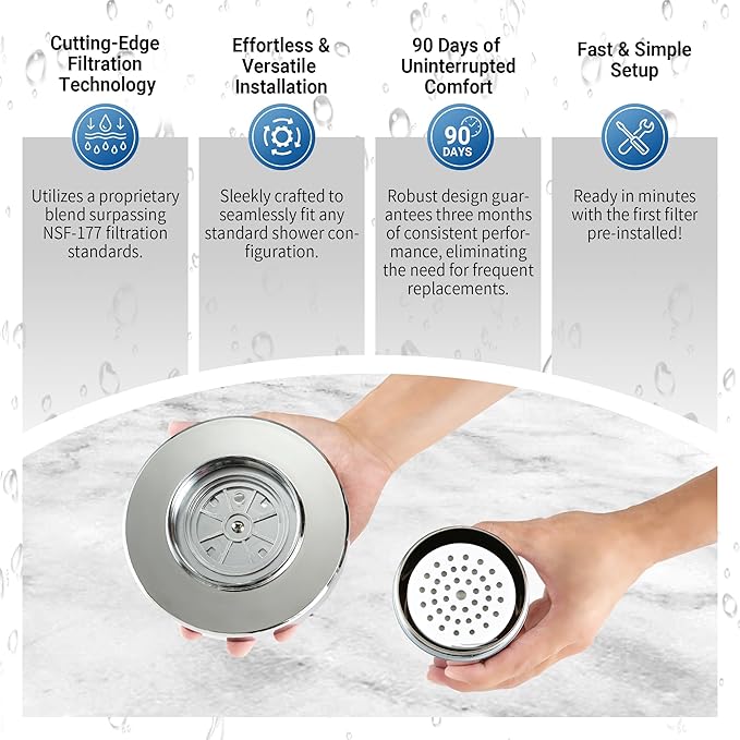 IceJoy Filtered Shower Head - Scientifically Evaluated, High-Efficiency Shower Head with Filters for Enhanced Hair & Skin Health, Minimize Hair Loss, Preserve Color-Treated Hair(Modern Chrome)