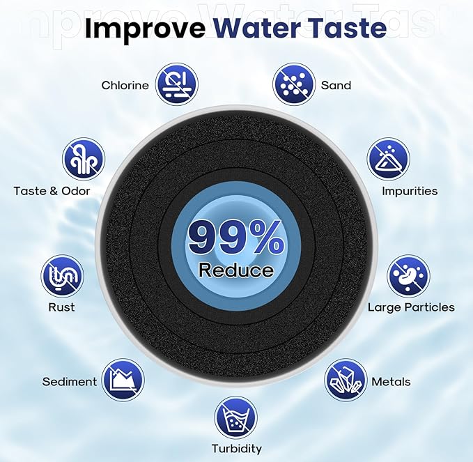 RFC6600A Refrigerator Water Filter Compatible with EDR3RXD1, Everydrop Filter 3, 4396841, 4396710, Kenmore 46-9083, 46-9030, 9030, 9083, KAD3RXD1, WHR3RXD1, 4PACK