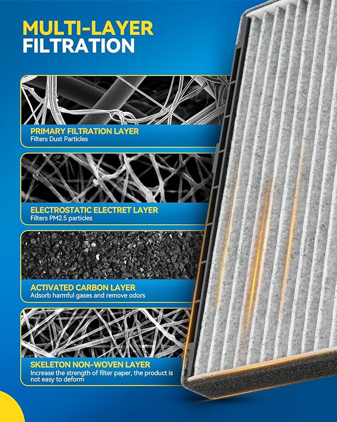 PHILTOP Cabin Air Filter, Replacement for CF10546, 2004-2011 Aveo, 2007-2011 Aveo5, 2009-2010 G3, Premium Cabin Filter with Activated Carbon Filter Up Dust Pollen Odor