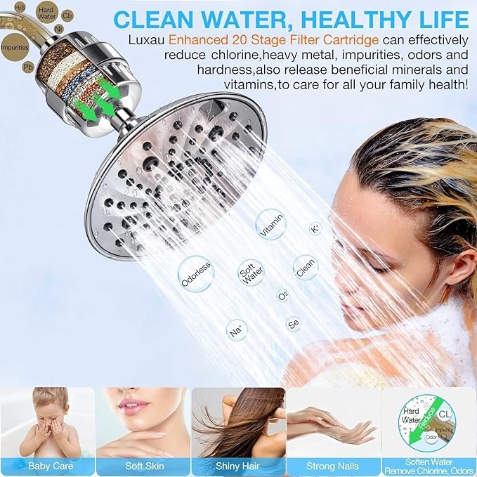 20 Stage Shower Filter w/ 3 Cartridge, Shower Head Filter, Reduce Well Hard Water Chlorine Heavy Metal & Impurity, Improve Skin Hair, Fit Most Handheld Showerhead Fixed Rainfall, Chrome