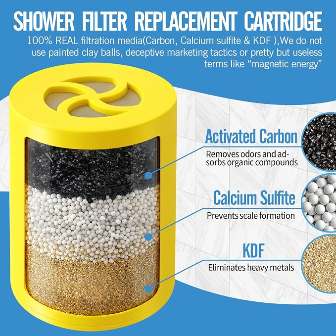 DerBlue 3PCS A-01 Multi-Stage shower head filter replacement Compatible - Image 3