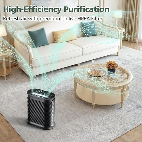 6 Pack HPA300 Filter Replacement Compatible - Image 2