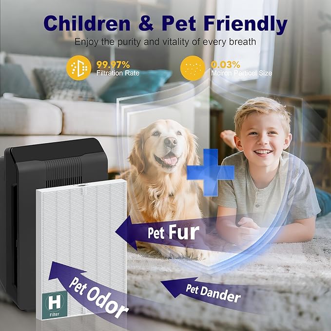 4 Pack 115115 HEPA Replacement Filter A for Winix PlasmaWave Air Purifier C535 5300 5300-2 5500 5500-2 6300 6300-2 P300 AM90 9000 5000 5000B C909 9800, H13 True HEPA Size 21 Filter