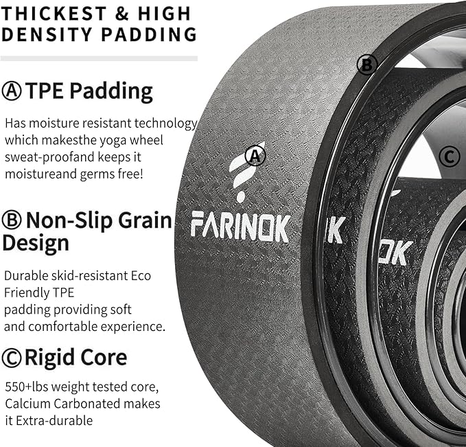 Yoga Wheel for Back Pain Relief, Back Roller Wheel with Extra Cushion, Wider & Thickest Foam, Stretches and Strengthens Core Muscles-FlexoryFit