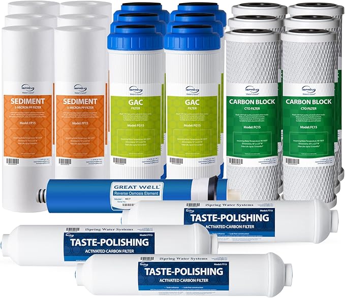 iSpring F22-75 NSF Certified 3-Year Replacement Filter Pack, by iSpring