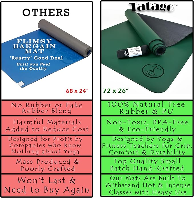 Tatago Hot Yoga Mat Non Slip-Professional Grade Natural Rubber Yoga Mat, Pliates Mat, Stretching Mat or exercise mats for home workout. Nonslip for Hot and Sweaty Classes. Includes Yoga Strap for Carrying and Stretching too.-FlexoryFit