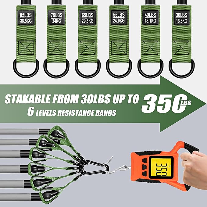 Heavy Resistance Bands for Working Out, 350lbs/450lbs Exercise Bands with Handles, Workout Bands Set for Men, Fitness Weight Bands for Muscle Strength Training, Stretching, Slim, Home Gym Equipment-FlexoryFit