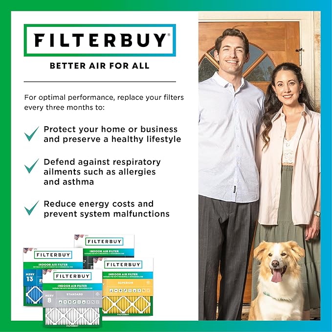 Filterbuy 20x25.25x3.5 Air Filter MERV 8 (MPR 700) Dust Defense Replacement (4-Pack), Pleated HVAC AC Furnace Filters for Aprilaire Space-Gard 102/2120 (Actual Size: 19.94 x 25.38 x 3.75)