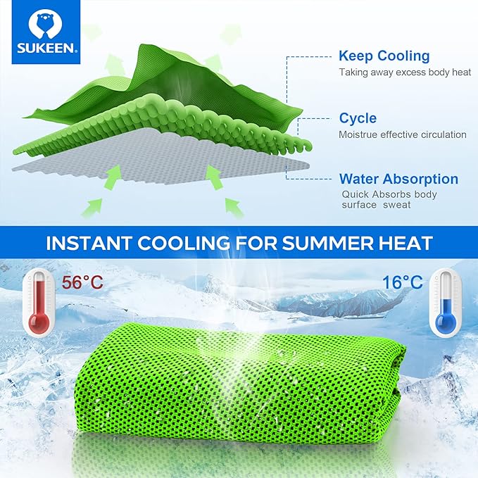 Sukeen Cooling Towel,Instant Evaporative Cooling for Sports,Yoga,Golf,Gym,Neck,Workout and More(40”x 12”)-FlexoryFit