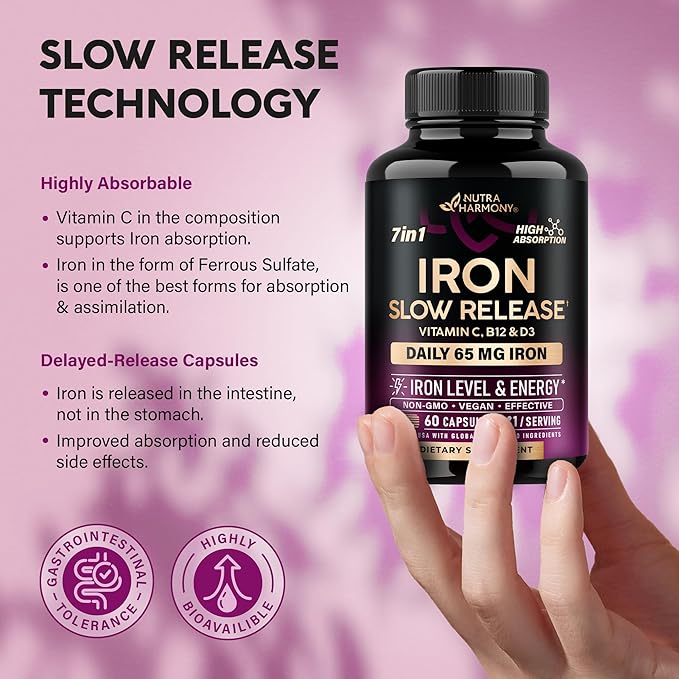 Iron Supplement for Women - Iron 65mg (Ferrous Sulfate 325mg) - Stomach Friendly | Slow Release Iron | High Absorption - Vitamins C, D3, B6, B12 & Folate - Iron Level & Energy Support - 60 Capsules-FlexoryFit