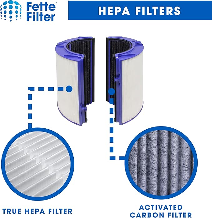 Fette Filter - Premium Air Purifier Filter Replacement Compatible with Dyson HP06, HP09, TP06, TP09, PH01, PH02, PH03, PH04, HP07, TP07 (Part No.970341-01 & 965432-01) - Pack of 2