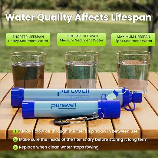 Purewell Outdoor Water Filter Personal Water Filtration Straw Emergency - Image 3