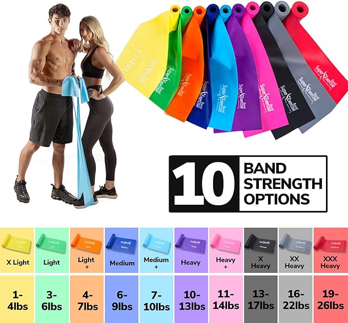 7Ft Long Resistance Bands for Stretching - Resistance Bands Set with Door Anchor - Exercise Bands Including Carry Pouch, E-Book & App - Latex-Free Workout Bands-FlexoryFit