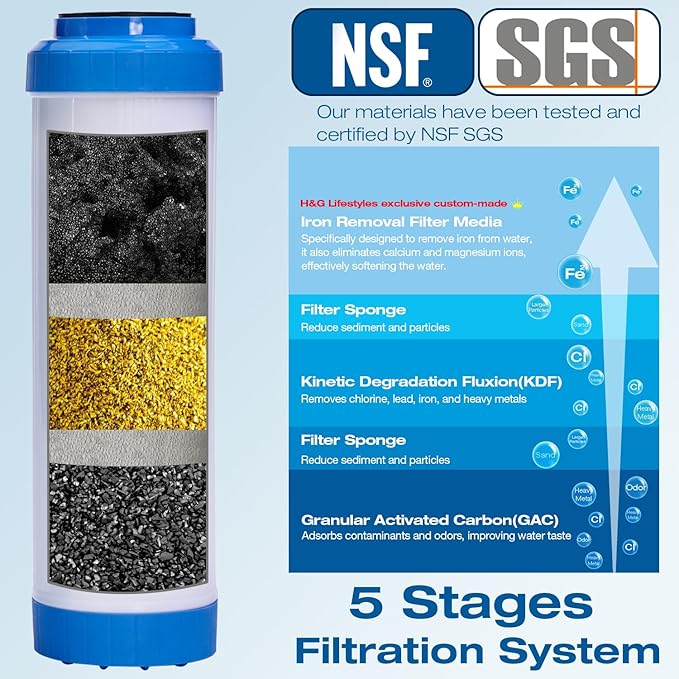 H&G lifestyles Hose Filter for Filling Pool,Iron Filter for Garden Hose,Remove Iron Manganese Calcium for Well Water, Water Softener Fits Standard 3/4" GHT Thread, Up to 75,000 Gallons