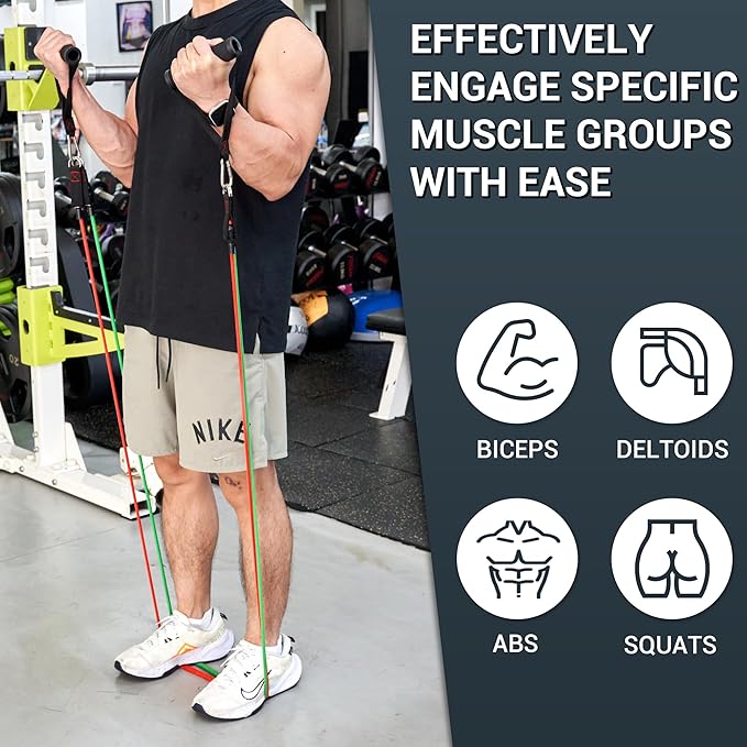 TheFitLife Resistance Bands with Handles - Designed for American Body Types, Exercise Workout Tubes for Men, Women, Includes Large Handles, Ankle Straps, Door Anchor, Fitness Levels-FlexoryFit