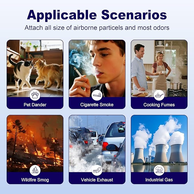 MK01 & MK06 True HEPA Filter Replacement Compatible with Aroeve MK01, MK06, ToLife TZ-K1 and Kloudi DH-JH01 Air Purifier, Pet Dander Version, Green, 2 Pack