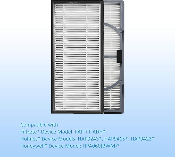 2 Pack A/D/H H11 True HEPA-Type Replacement Filter, Allergen Reduction, Compatible with Filtrete FAP-TT-ADH, Compatible with Holmes HAP9243/HAP9415/HAP9423 Air Purifier, Honeywell HPA060(BWM)