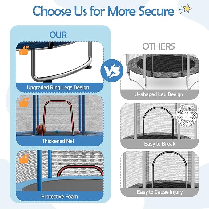 Kids Trampoline with Safety Net – 440lbs Capacity, Upgraded Rust-Proof Ring Legs, Adjustable Gymnastics Bar & Toys – Indoor Outdoor Toddler Trampoline for Boys & Girls Ages 1-8-FlexoryFit