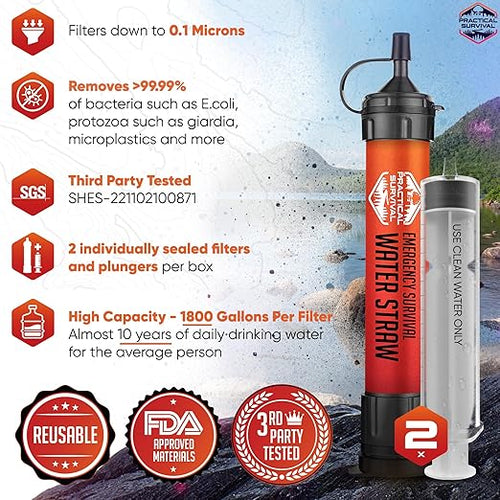 2 High-Capacity Emergency Water Straws – Lightweight, 1800-Gallon Filters - Image 2