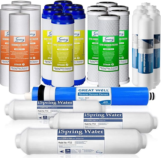 iSpring F28D75 3-Year DeIonization Replacement Filter Set Fit RCC7D 75 GPD 6-Stage De-Ionization Reverse Osmosis Water Filter System for Aquarium, 2.5" x 10", 28-Piece
